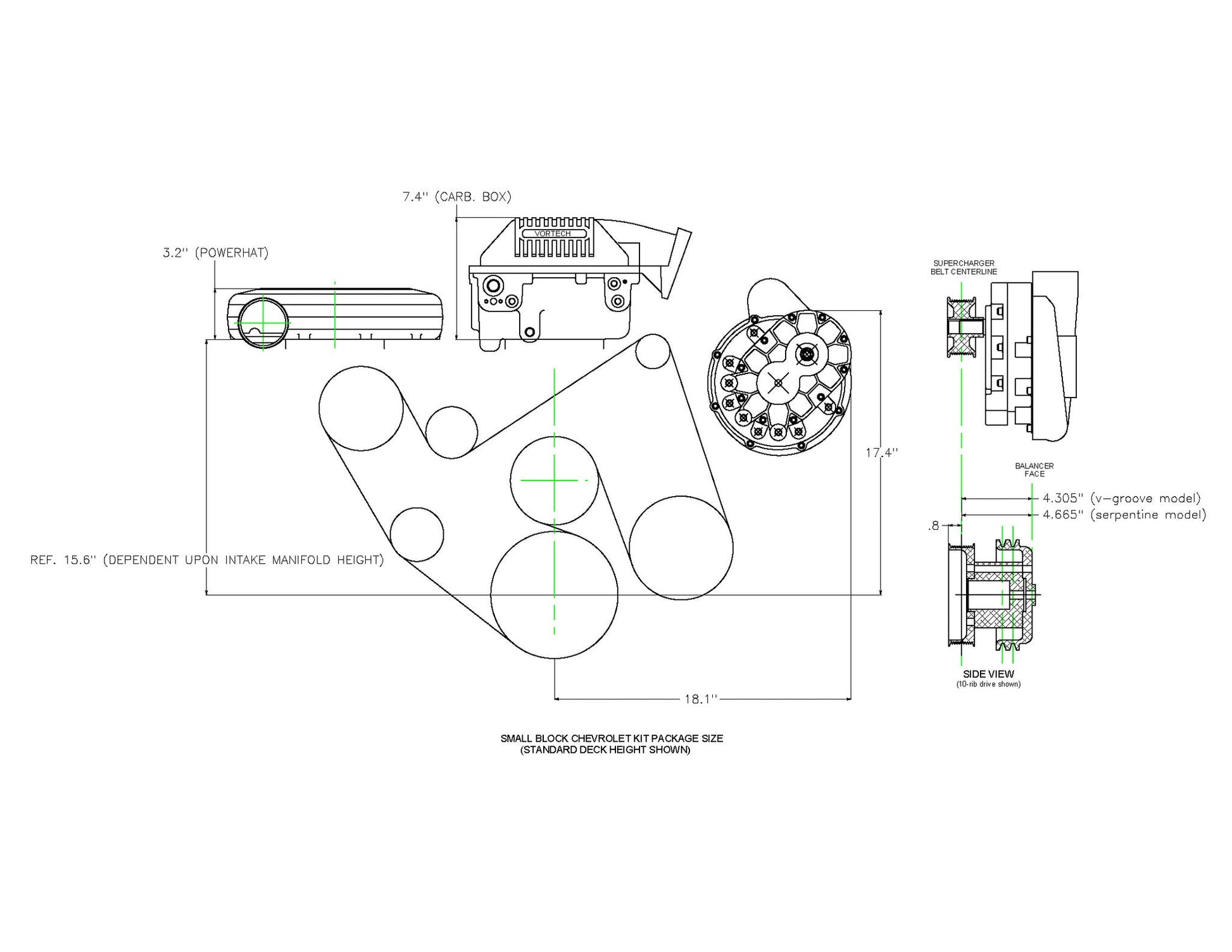 Universal Chevrolet Small Block Carbureted Tuner Kits