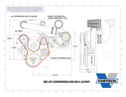 Latest Revision Small Block Chevy Supercharger System